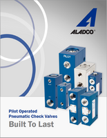 ALADCO PO CHECK VALVES - KC TPS